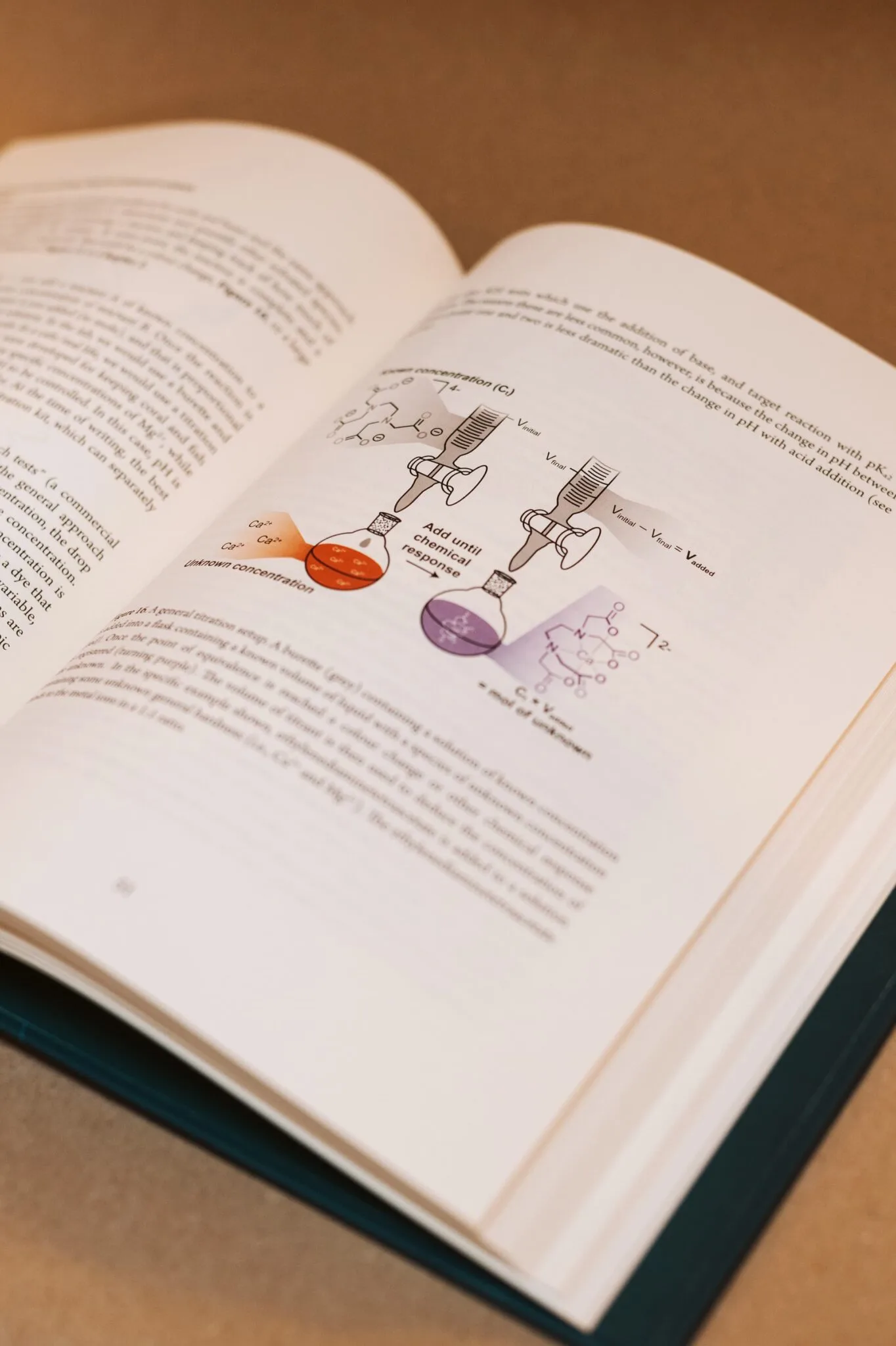 Aufgeschlagenes Buch „Water for Coffee“ mit Illustrationen